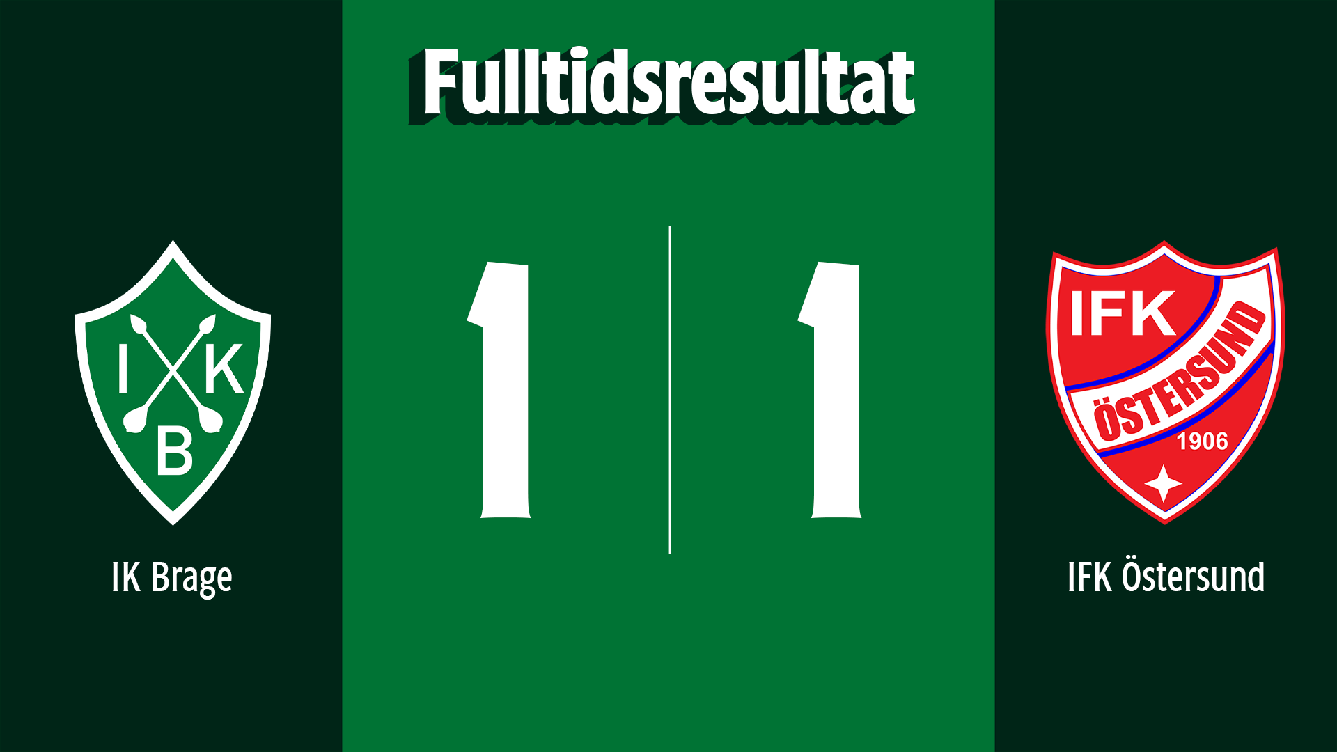 Oavgjort för damerna mot IFK Östersund